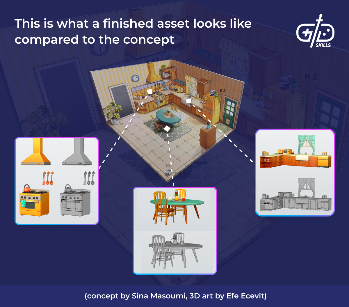 This is what a finished asset looks like compared to the concept