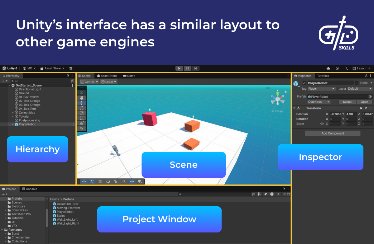 Unity’s interface has a similar layout to other game engines