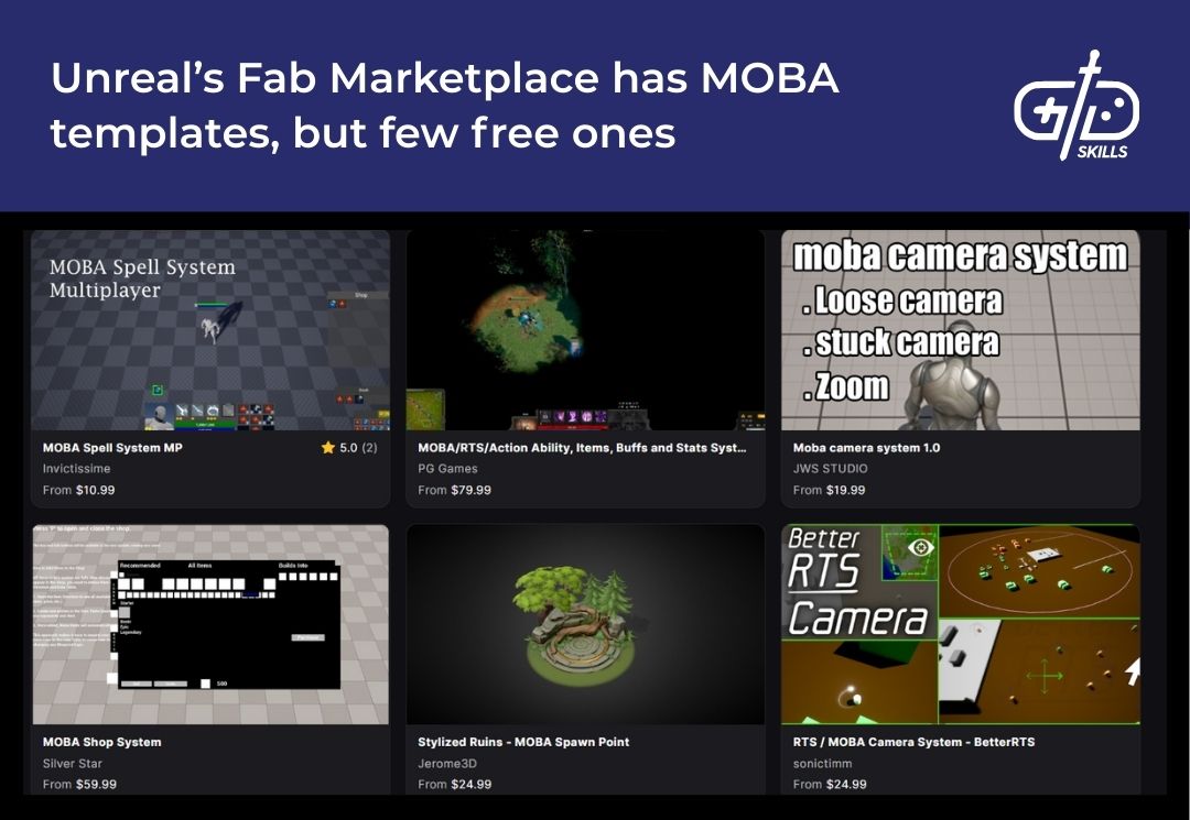 Unreal’s Fab Marketplace has MOBA templates, but few free ones