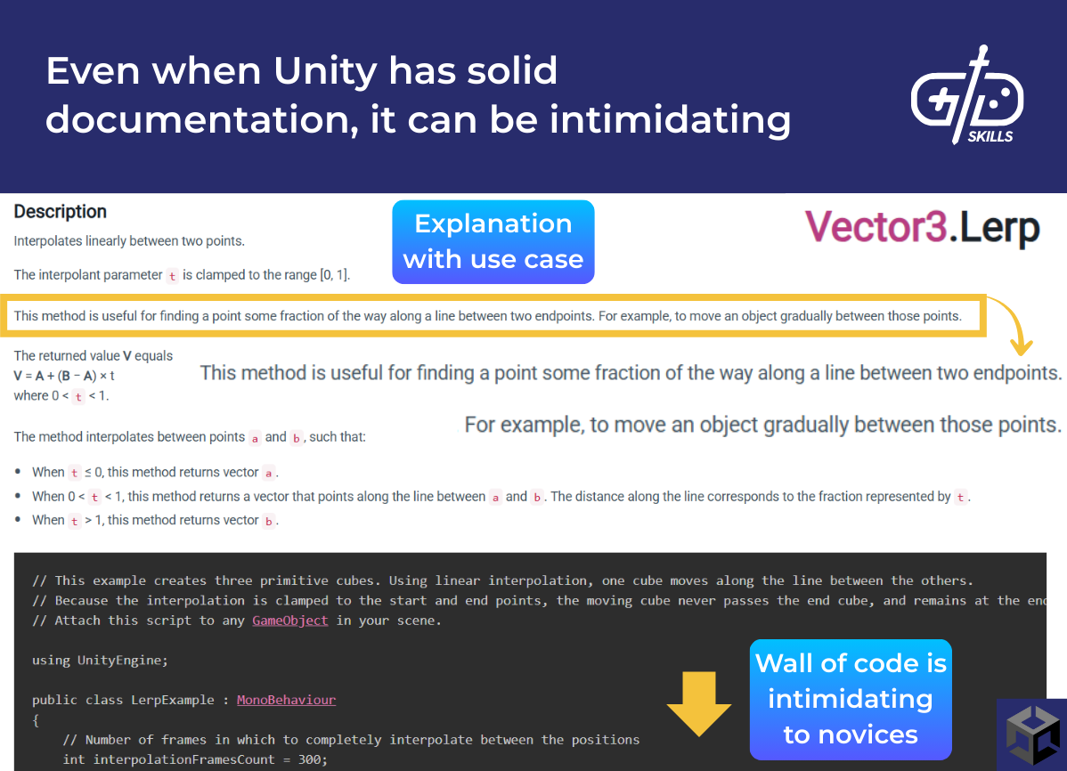 Even when Unity has solid documentation, it can be intimidating
