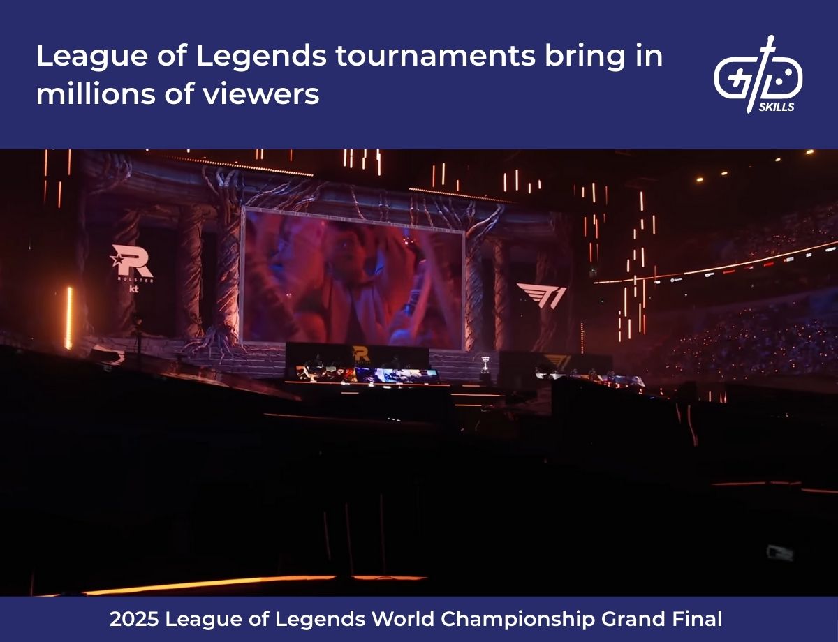 League of Legends tournaments bring in millions of viewers 