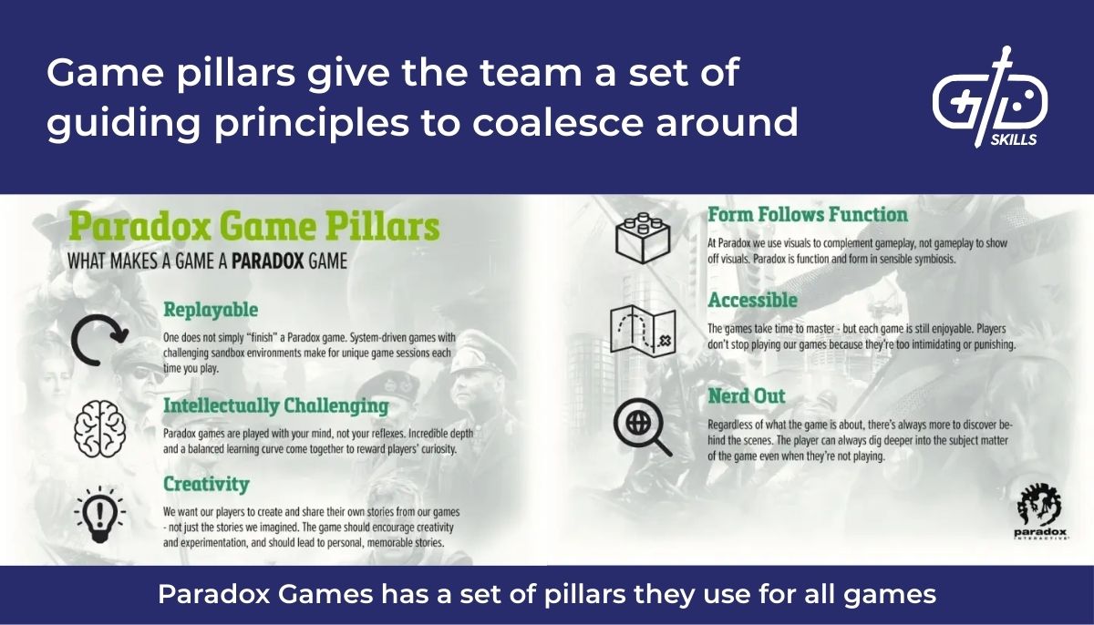 Game pillars give the team a set of guiding principles to coalesce around