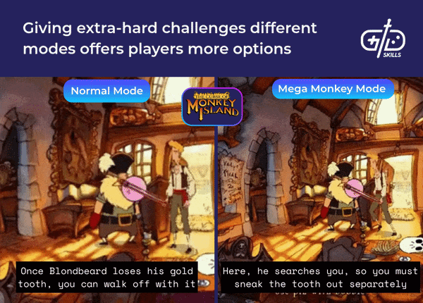 Giving extra-hard challenges different modes offers players more options