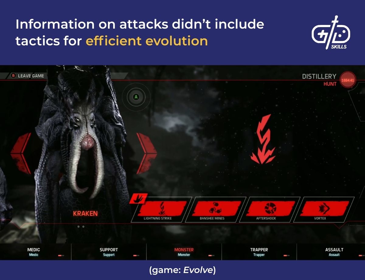 Information on attacks didn't include tactics for efficient evolution
