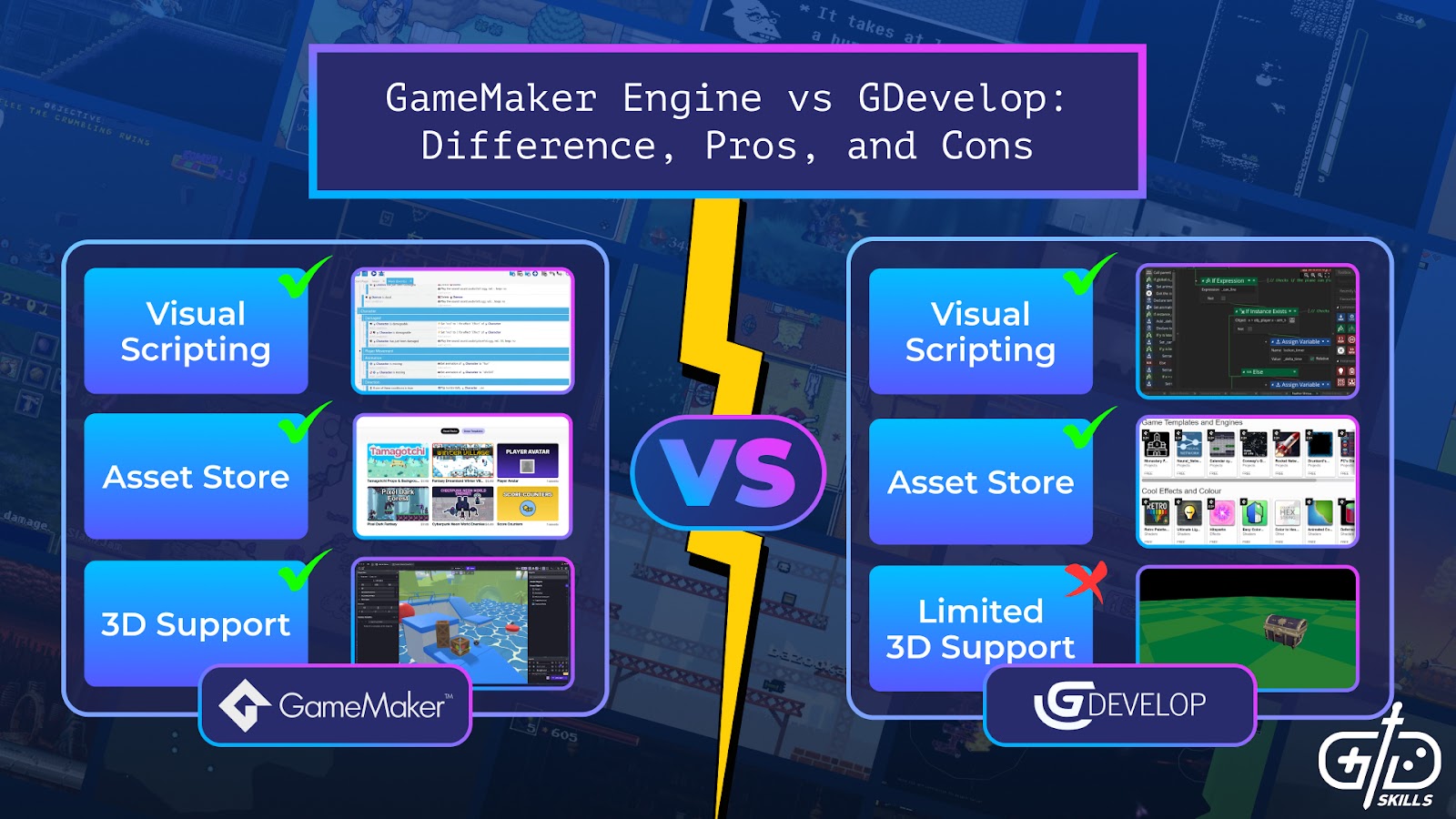 GameMaker Engine vs. GDevelop: Difference, Pros, and Cons