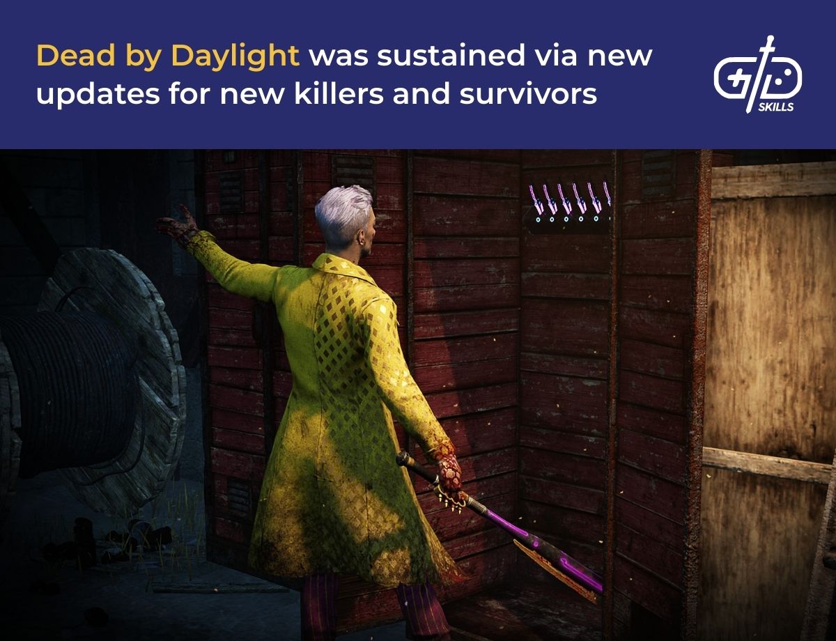 Dead by Daylight was sustained via new
updates for new killers and survivors