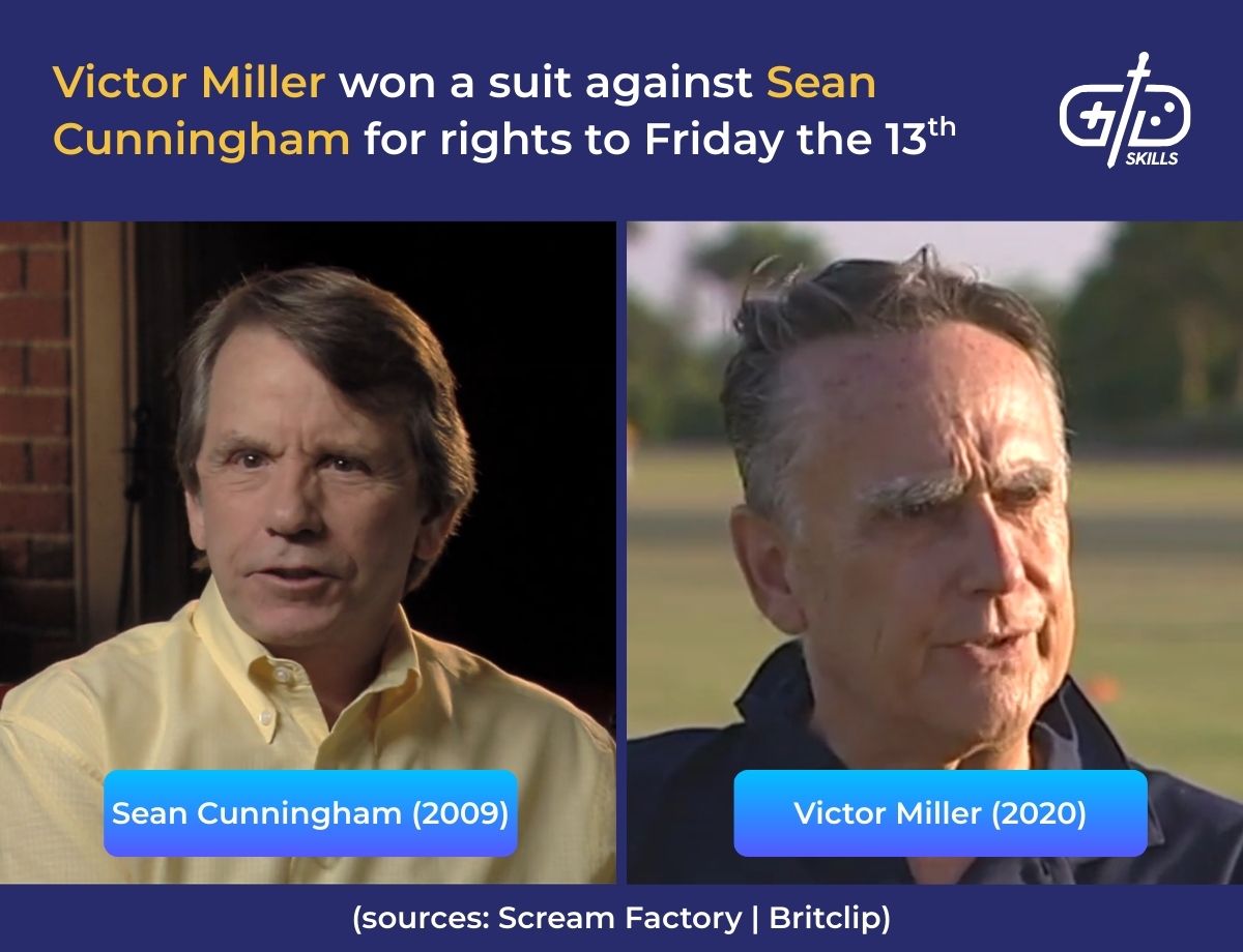 Victor Miller won a suit against Sean Cunningham for rights to Friday the 13th