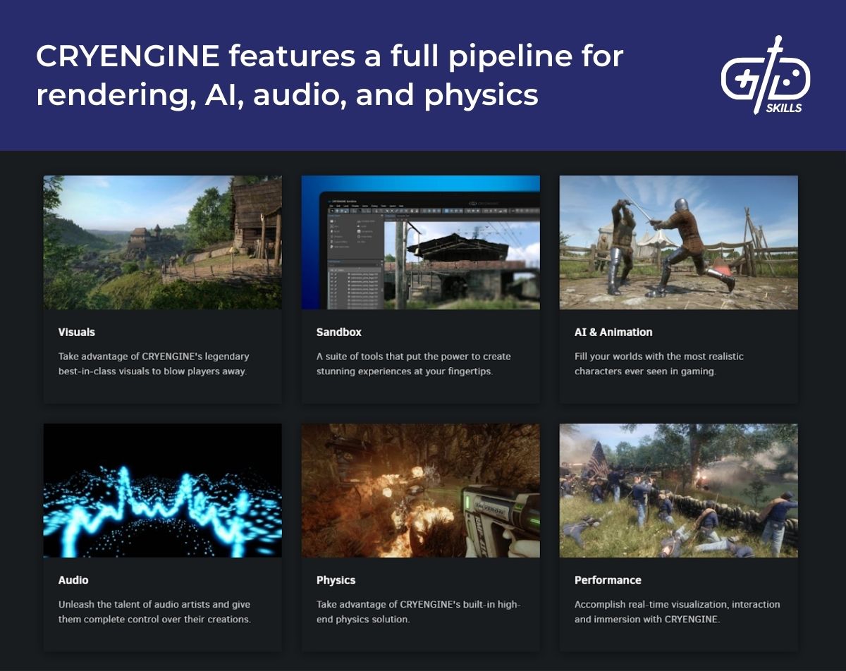 CRYENGINE features a full pipeline for rendering, Al, audio, and physics