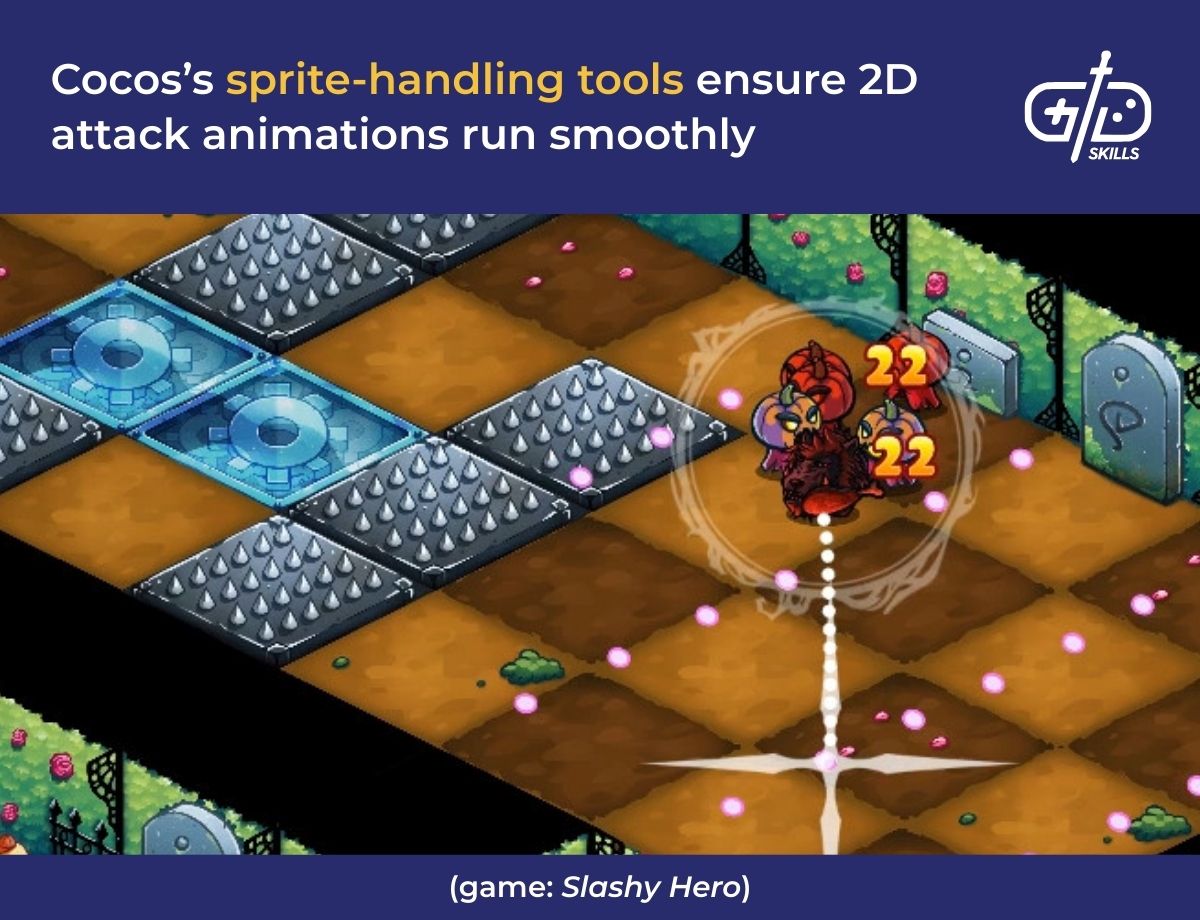 Cocos's sprite-handling tools ensure 2D attack animations run smoothly