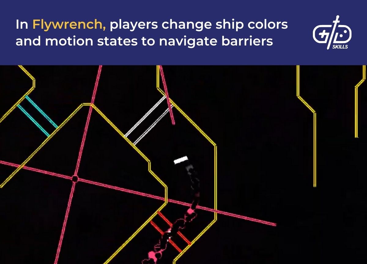 In Flywrench, players change ship colors and motion states to navigate barriers