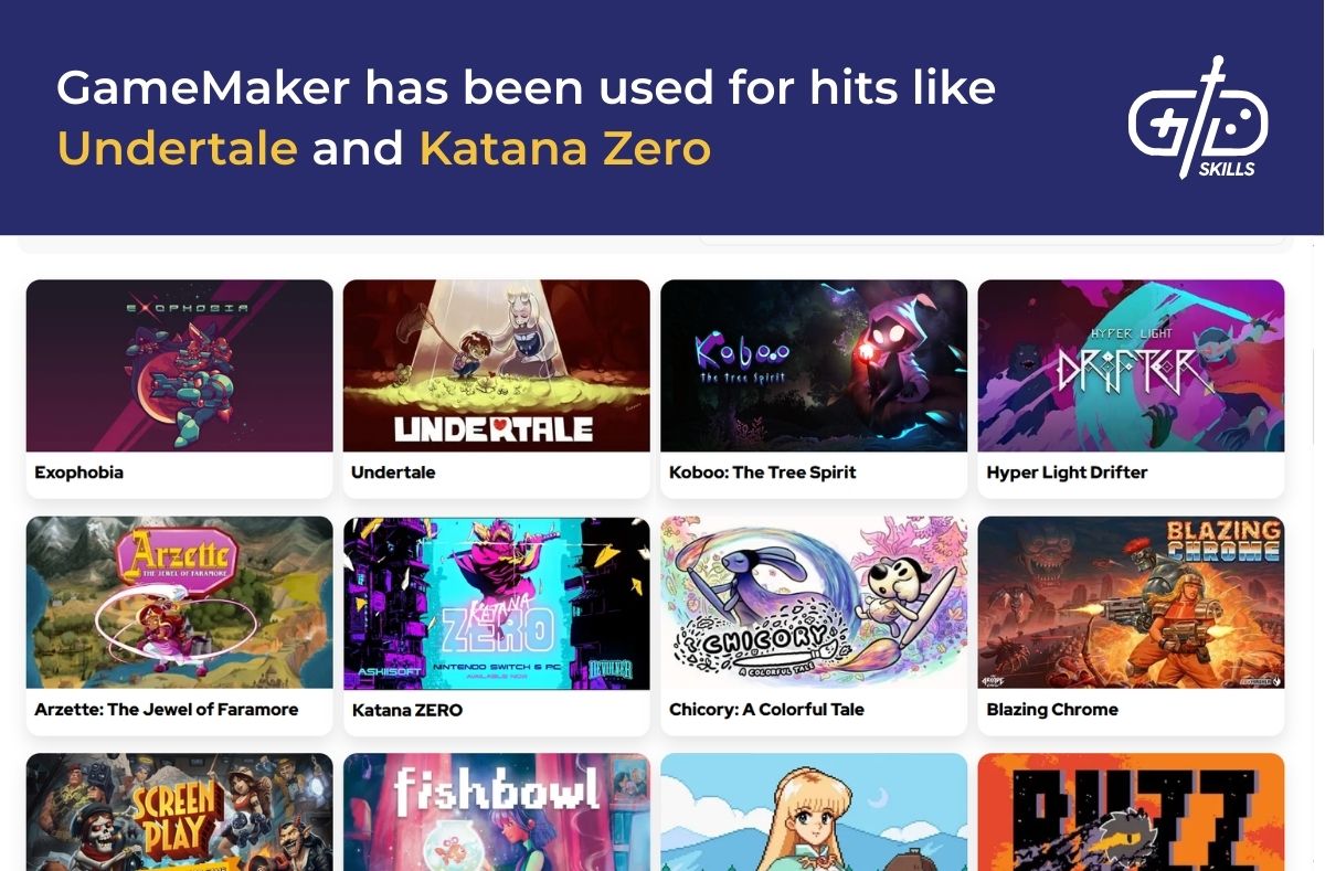 GameMaker has been used for hits like Undertale and Katana Zero