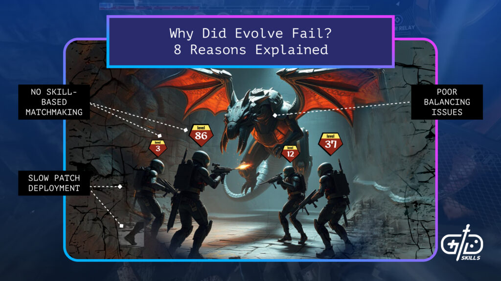 Why Did the Evolve Game Fail? 8 Reasons Explained