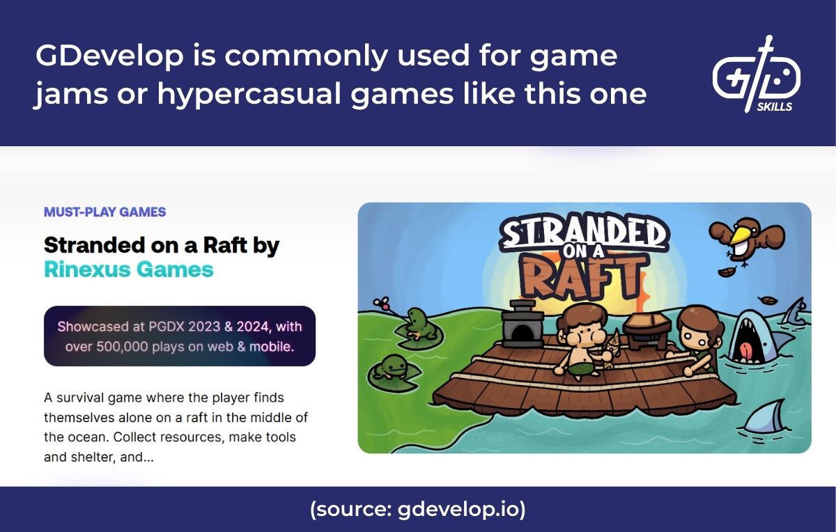 GDevelop is commonly used for game jams or hypercasual games like this one