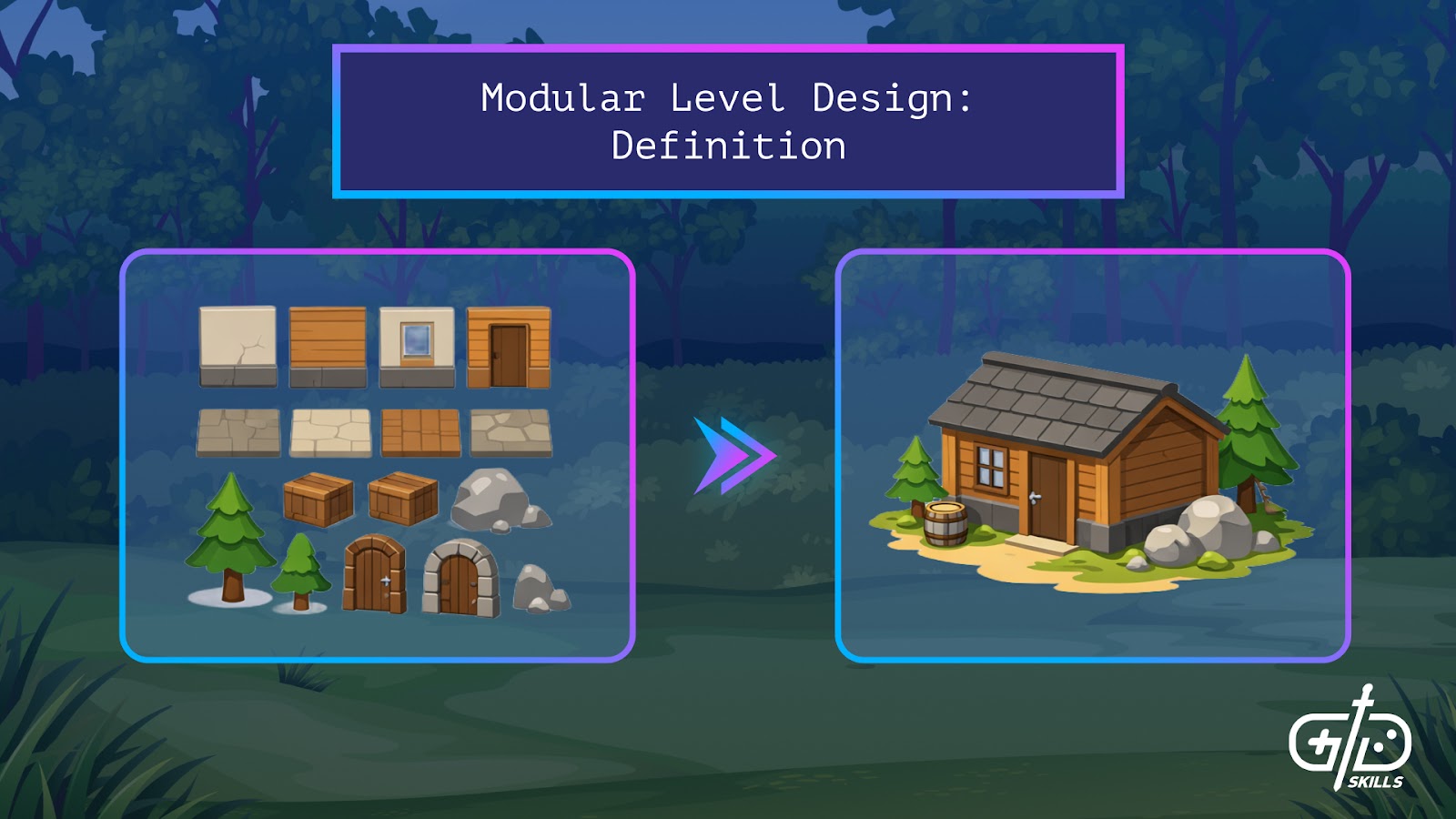Modular Level Design: Definition