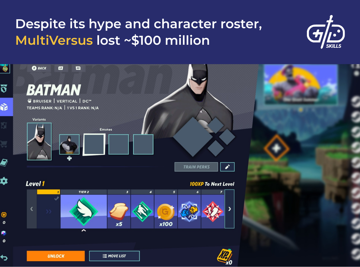 Despite its hype and character roster, MultiVersus lost -$100 million