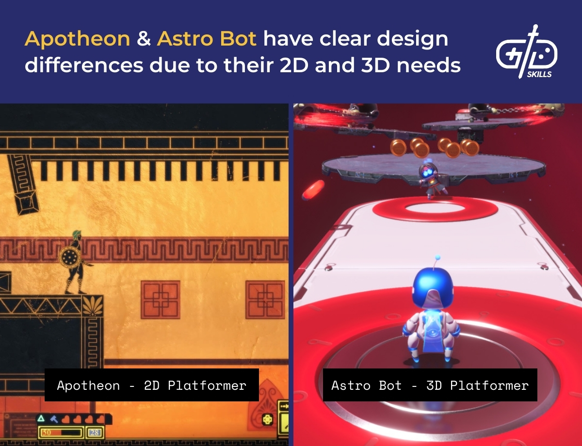 Apotheon & Astro Bot have clear design differences due to their 2D and 3D needs