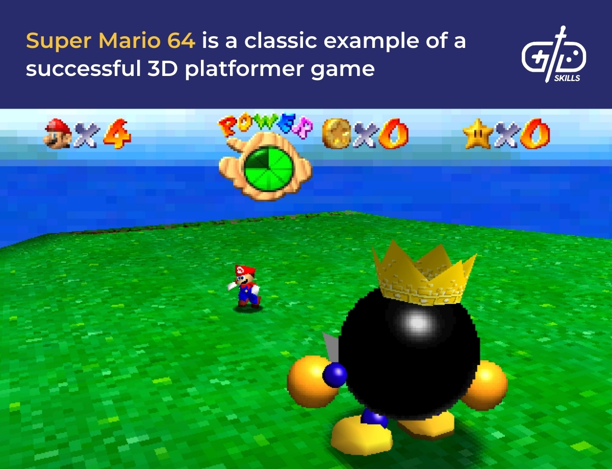Super Mario 64 is a classic example of a successful 3D platformer game