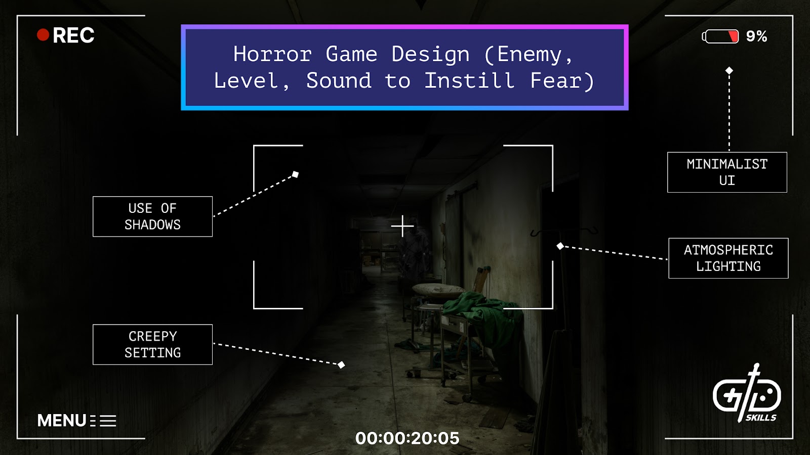 Horror Game Design (Enemy, Level, Sound to Instill Fear)