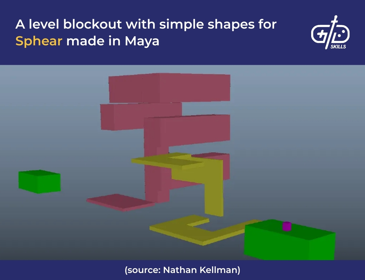 A level blockout with simple shapes for Sphear made in Maya